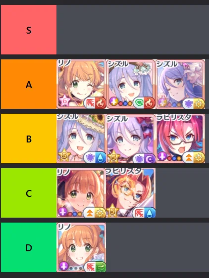 黎明界ラビリンス（正式版）攻略まとめ｜꒰ঌ⍥あまうさ⍥໒꒱