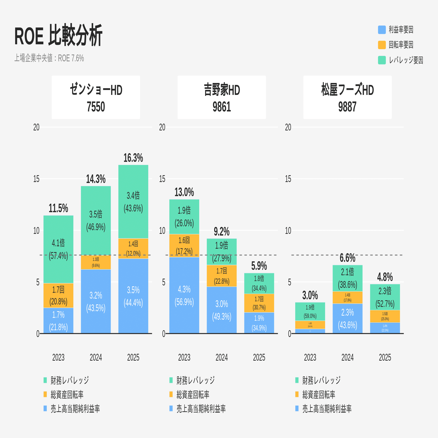 【バイオレイヤーP】動作確認済 写真家・内田ユキオのREALA ACEへの思い 〜後編：デジタルで甦るネガ