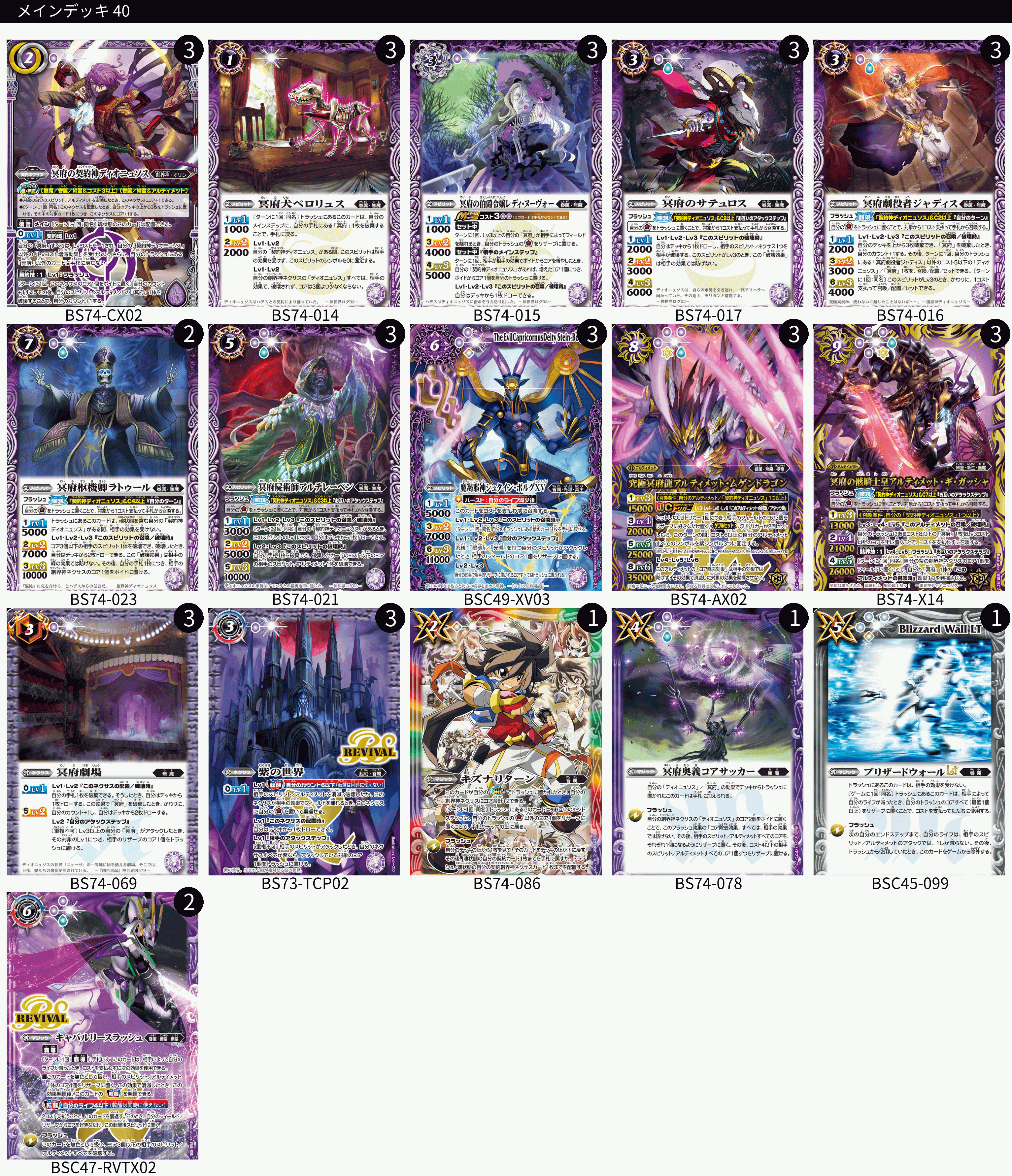 ディオニュソス解説｜もののべ