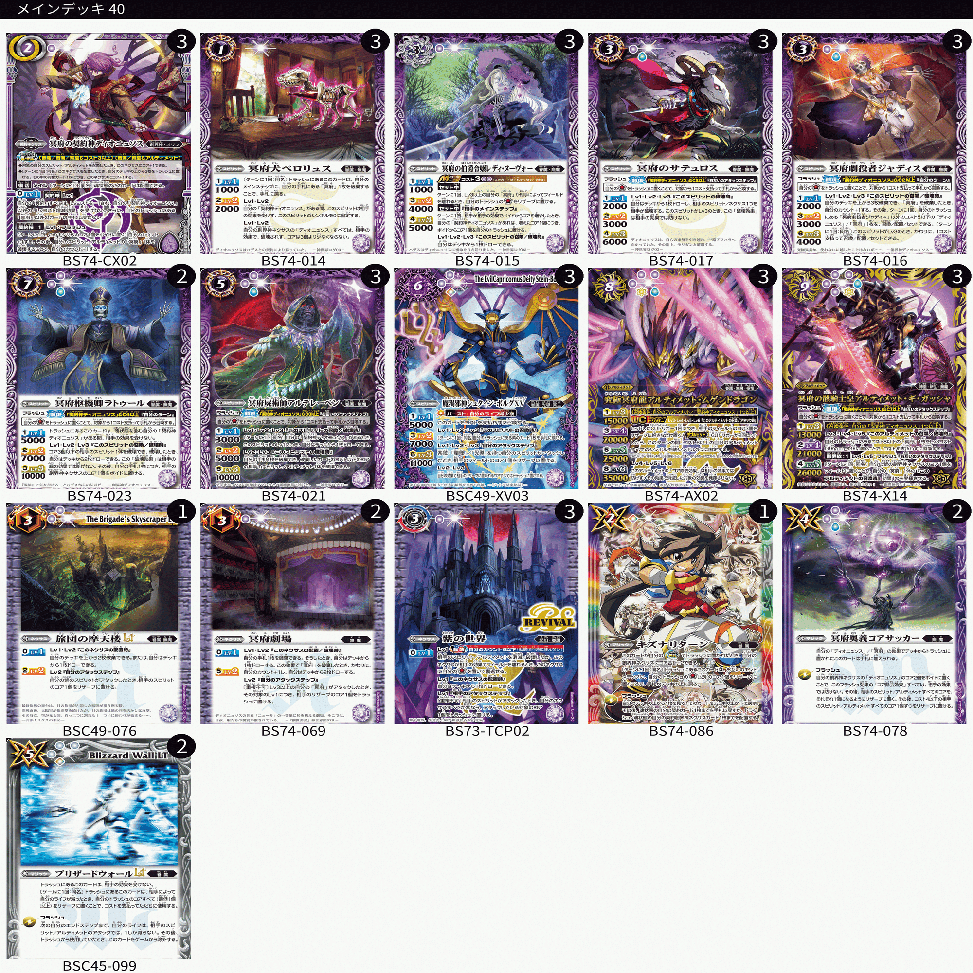 ディオニュソス解説｜もののべ