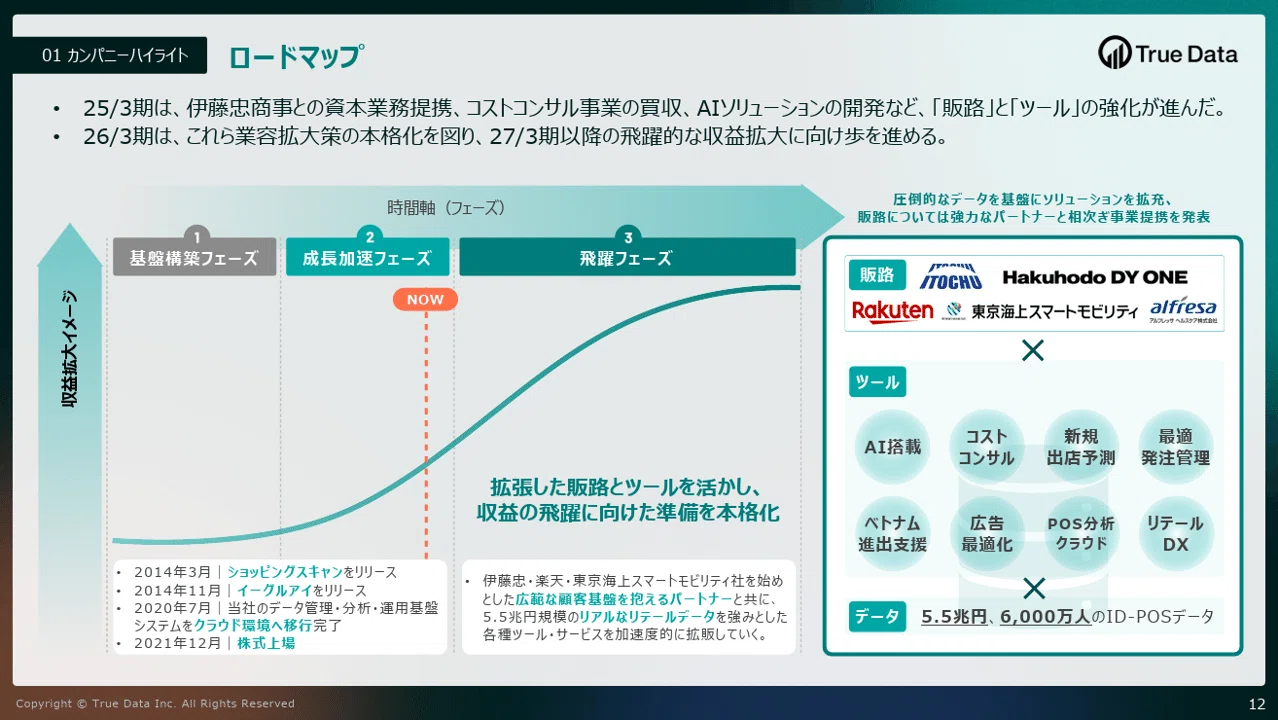 公の場での発言・インタビュー報道記録