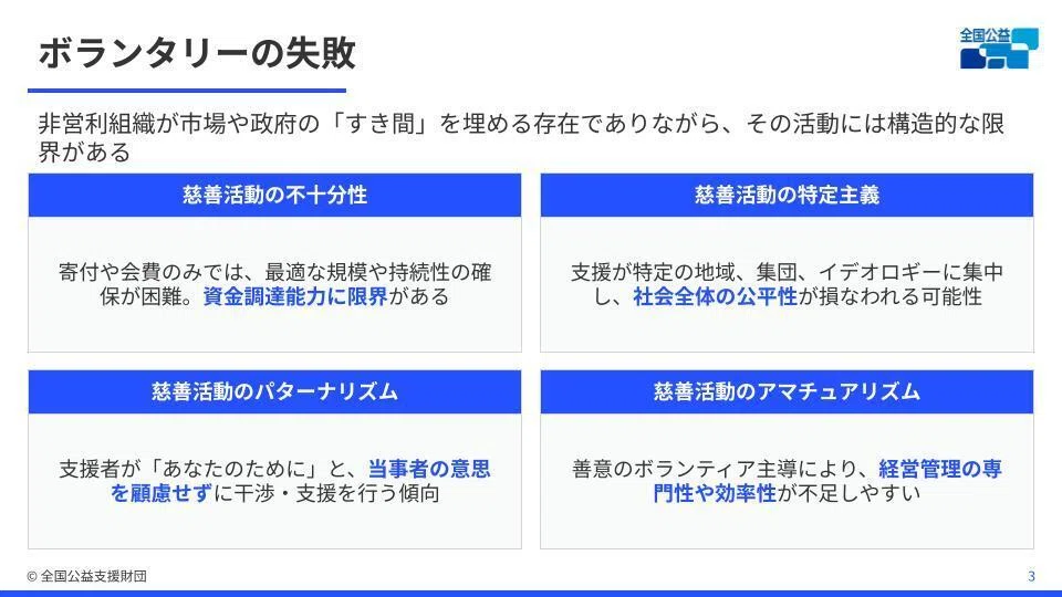 非営利組織における政府資金の受領に伴う問題の所在と課題｜非営利海外事情｜（一財）全国公益支援財団