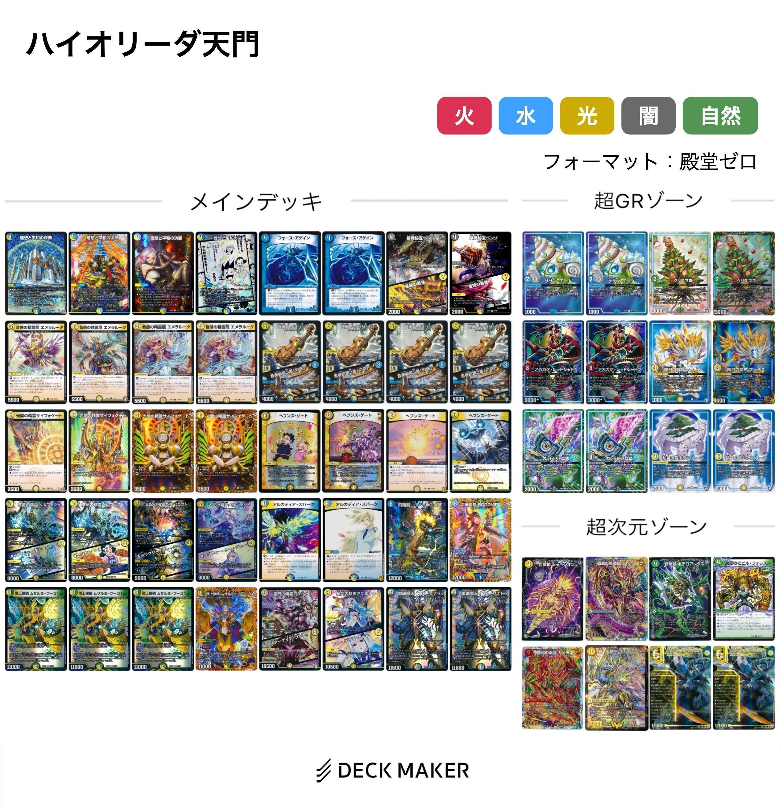 デュエマ 天門のこれまで Part5｜風馬 成道@週2回投稿