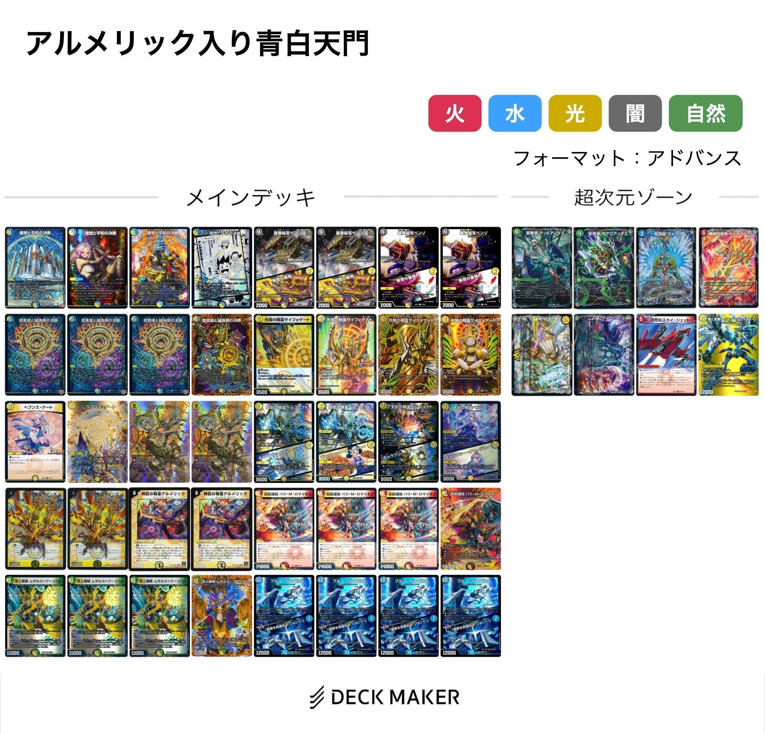 デュエマ 天門のこれまで Part5｜風馬 成道