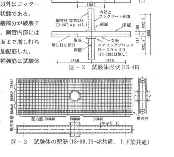 フラットスラブと鋼管柱との納まりってどうなってんの？｜Revitアンチ