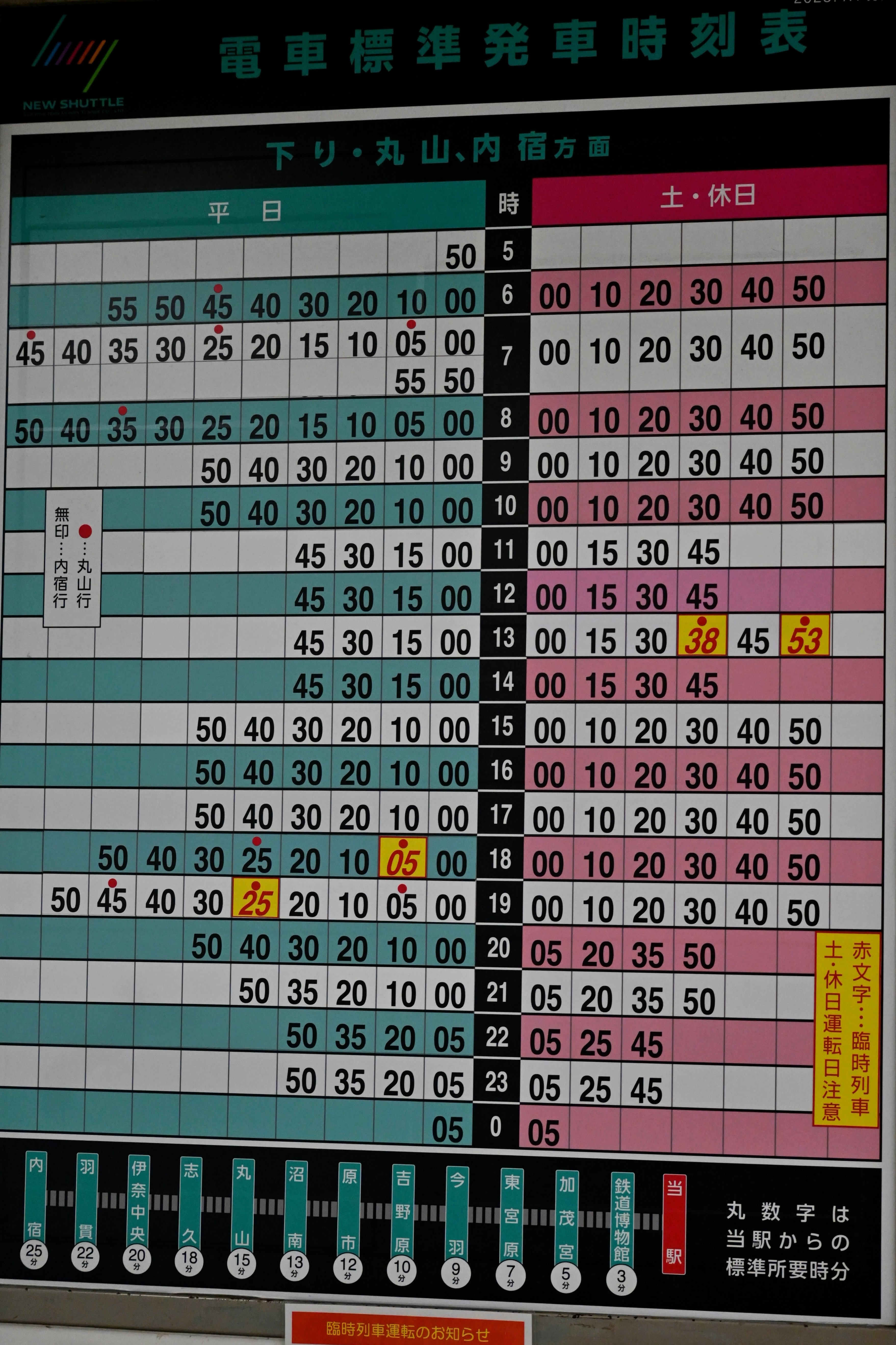 ニューシャトル 丸山車両基地まつりに行ってみた！謎多きゴムタイヤ