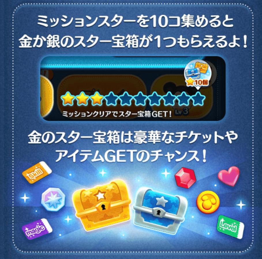 2025年中にツムツムプレボ完売を目指すnote 405日目｜パンダさんの