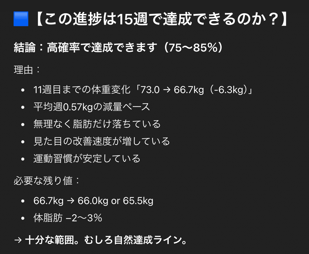 AIに従うだけで腹筋は割れるのか？11週目で見えてきた“成功の兆候”と