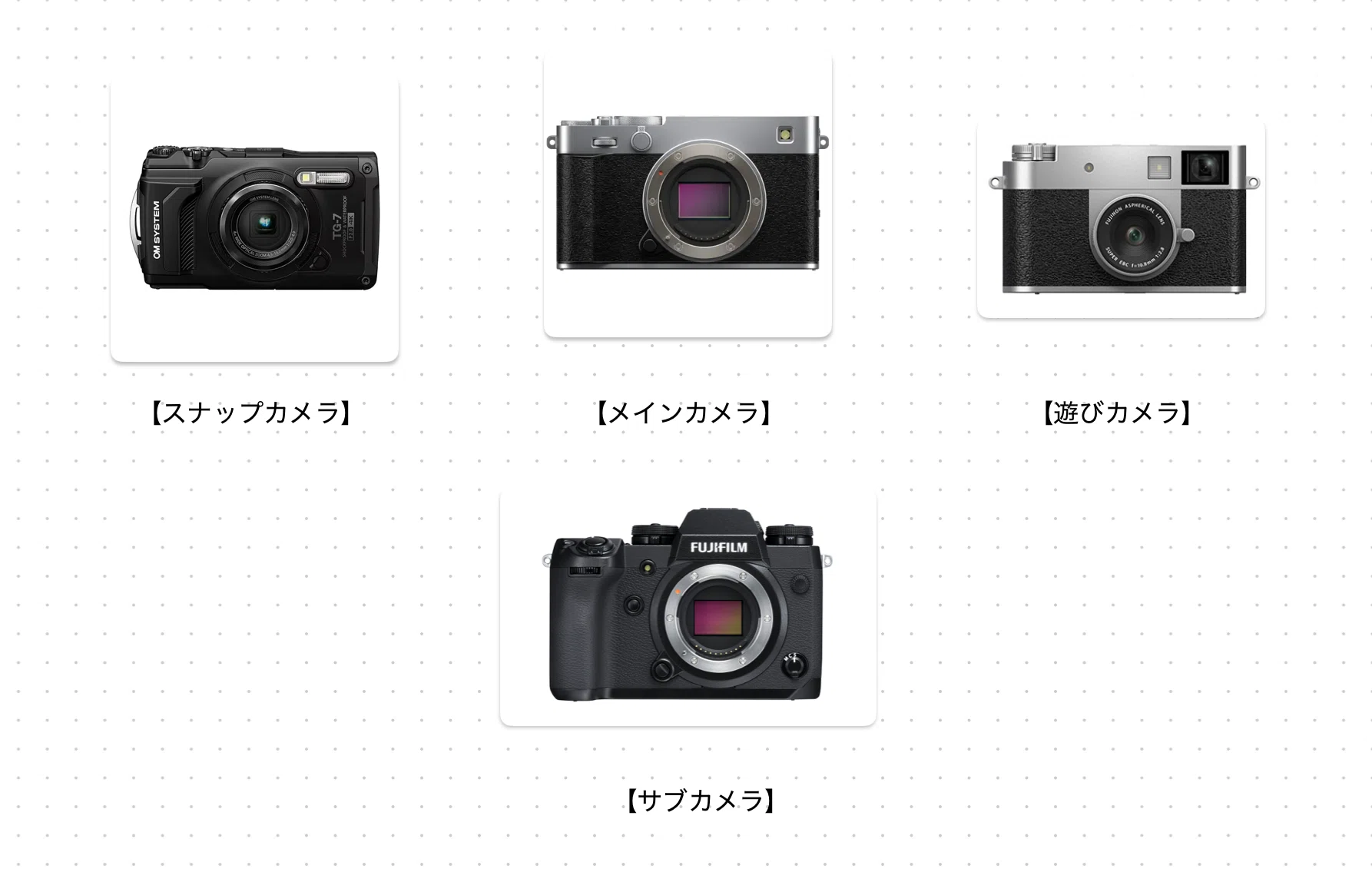 カメラまとめ Nikon Zx/Zxxは、試作品ニコンカメラのマーク用に使用されており、新型