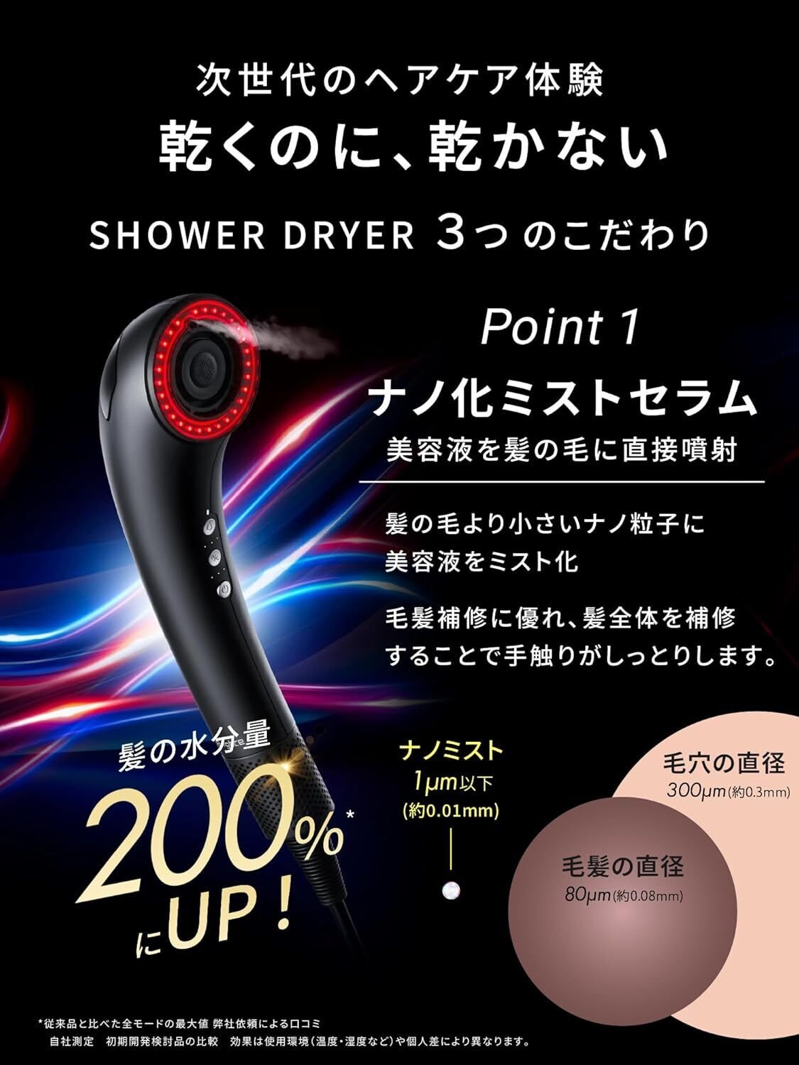 本音レビュー】ブライト SHOWER DRYER + MIST SERUM(2個) ヘア