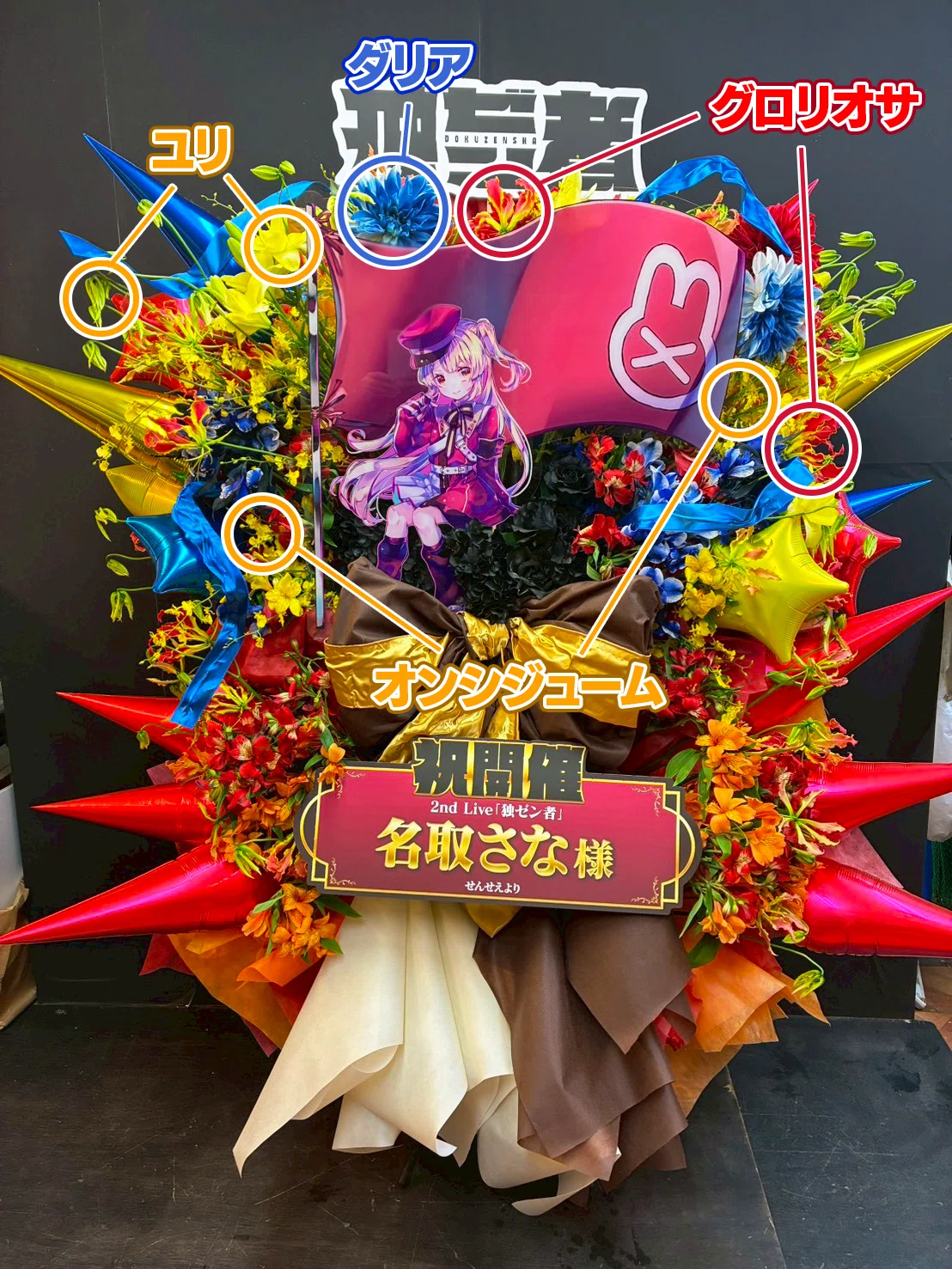 ワイワイと推しのZepp進出祝うワイ【2nd Live｢独ゼン者｣フラスタ制作記
