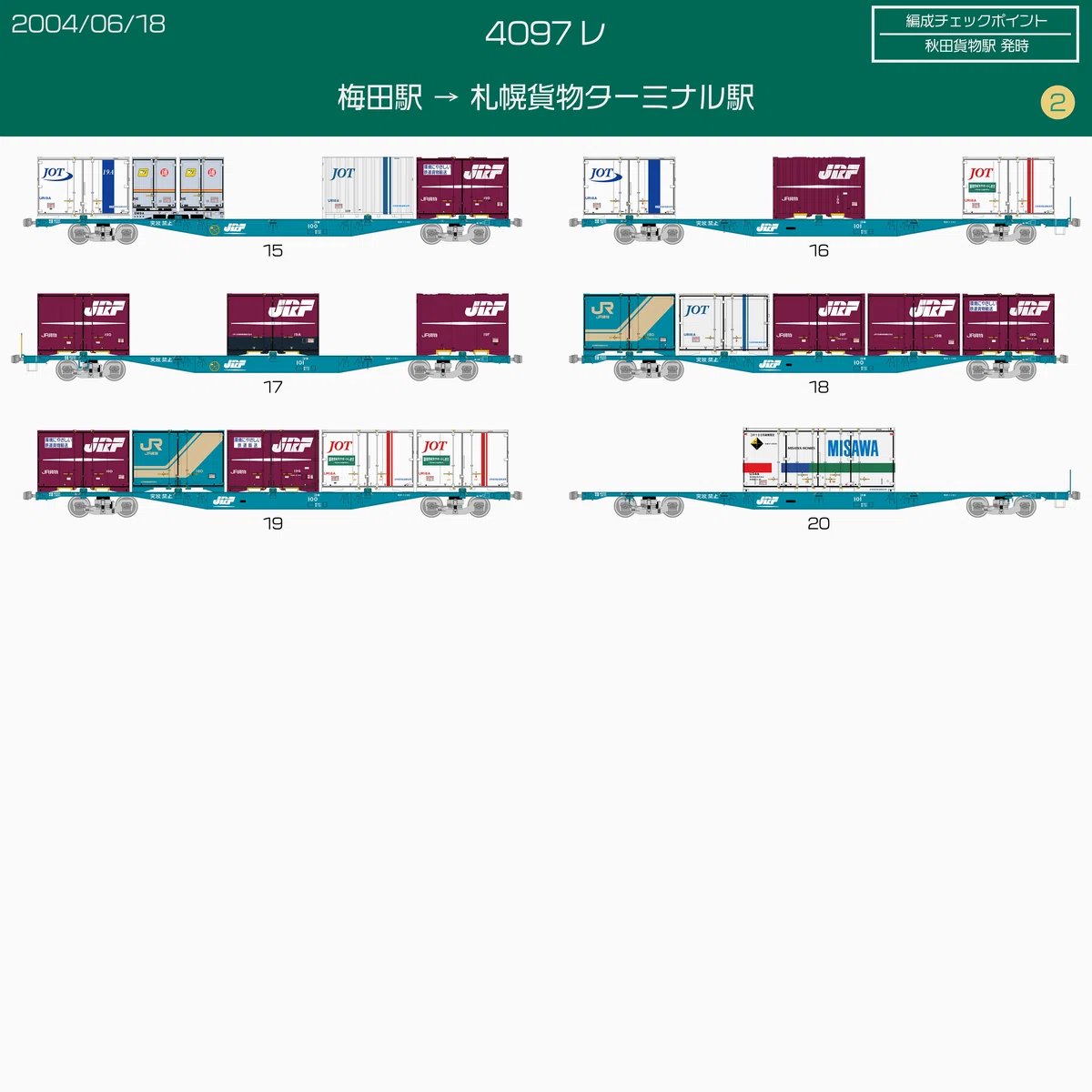 4097レ（梅田駅〜札幌貨物ターミナル駅）の列車編成【2004年6月18日発】｜マブ