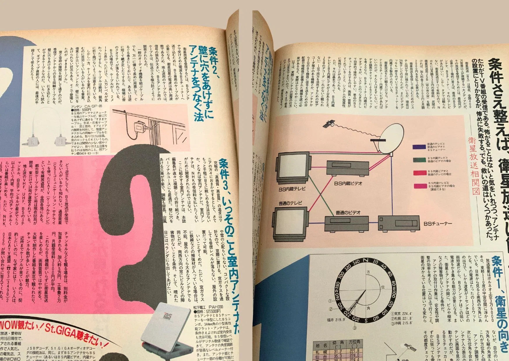 昭和と平成初期の「モノの熱」が残る雑誌たち ― モノ・マガジン3冊を