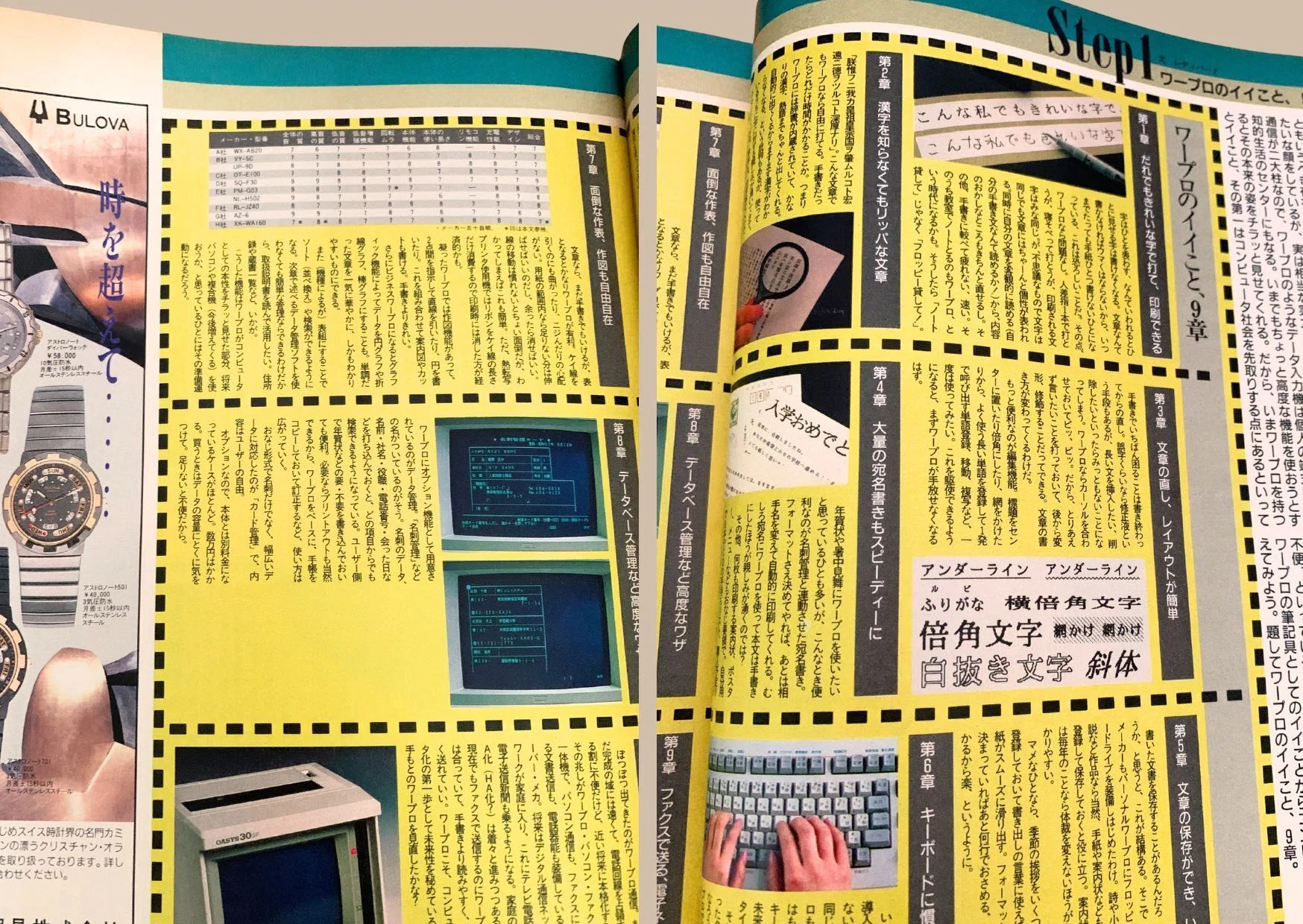 昭和と平成初期の「モノの熱」が残る雑誌たち ― モノ・マガジン3冊を