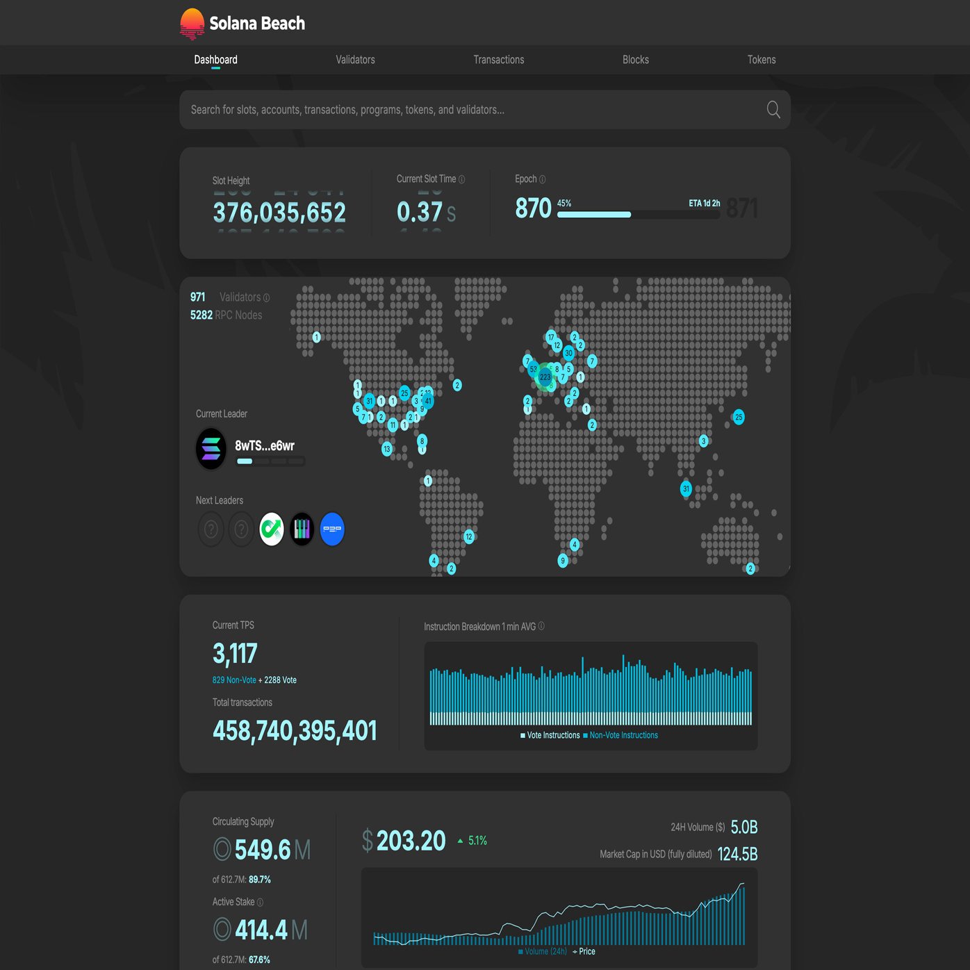 私の Solana アプリはなぜ遅い？ネットワーク距離が大切な理由｜kishi.sol