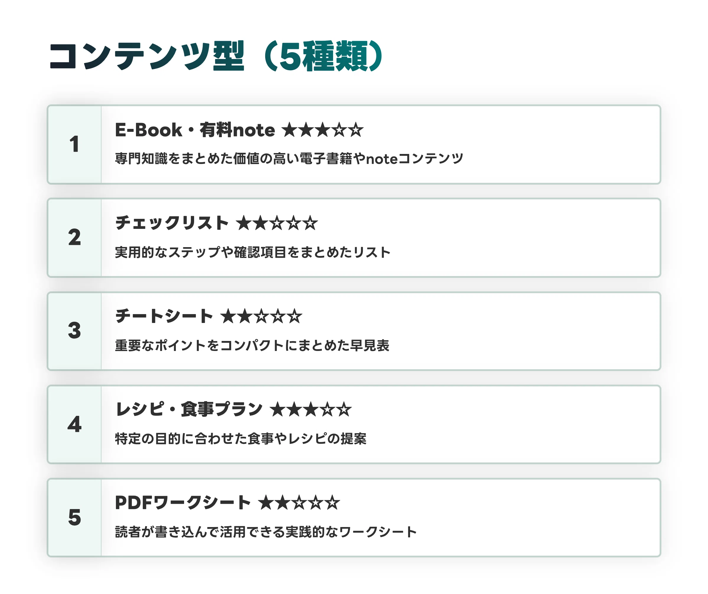 15選！メルマガ特典（リードマグネット）アイデア集｜ウミノ｜AIと