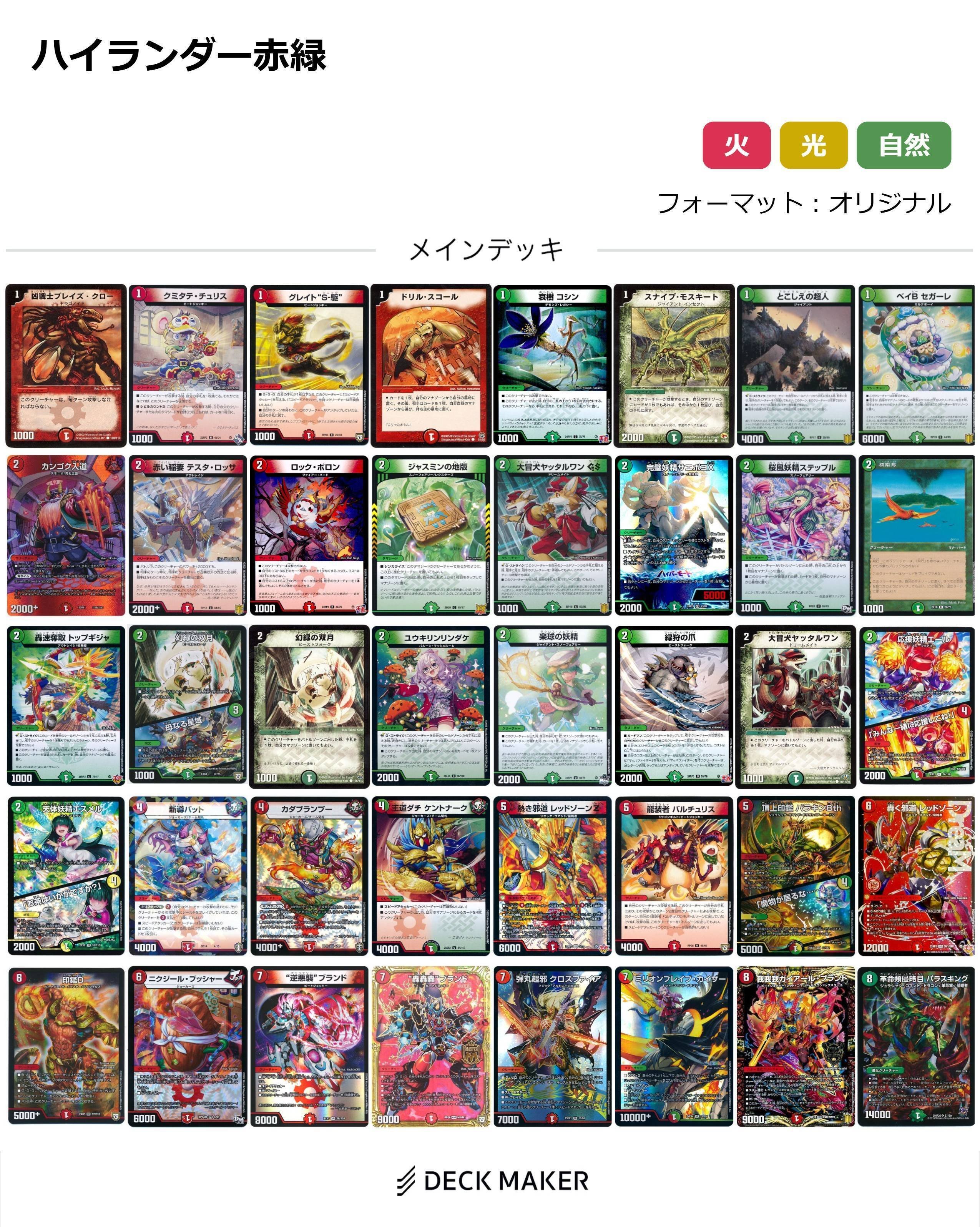 全文無料】CS入賞したハイランダーボルコン使いの座談会｜Sobo の