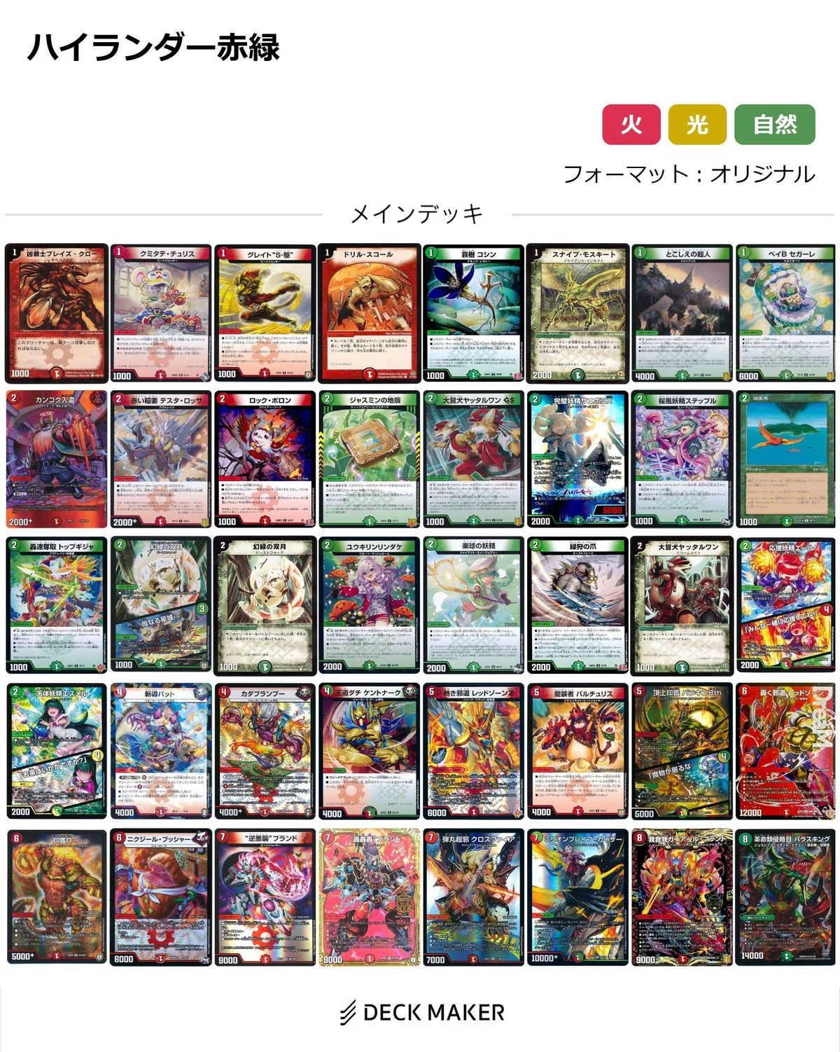 全文無料】CS入賞したハイランダーボルコン使いの座談会｜Sobo の 