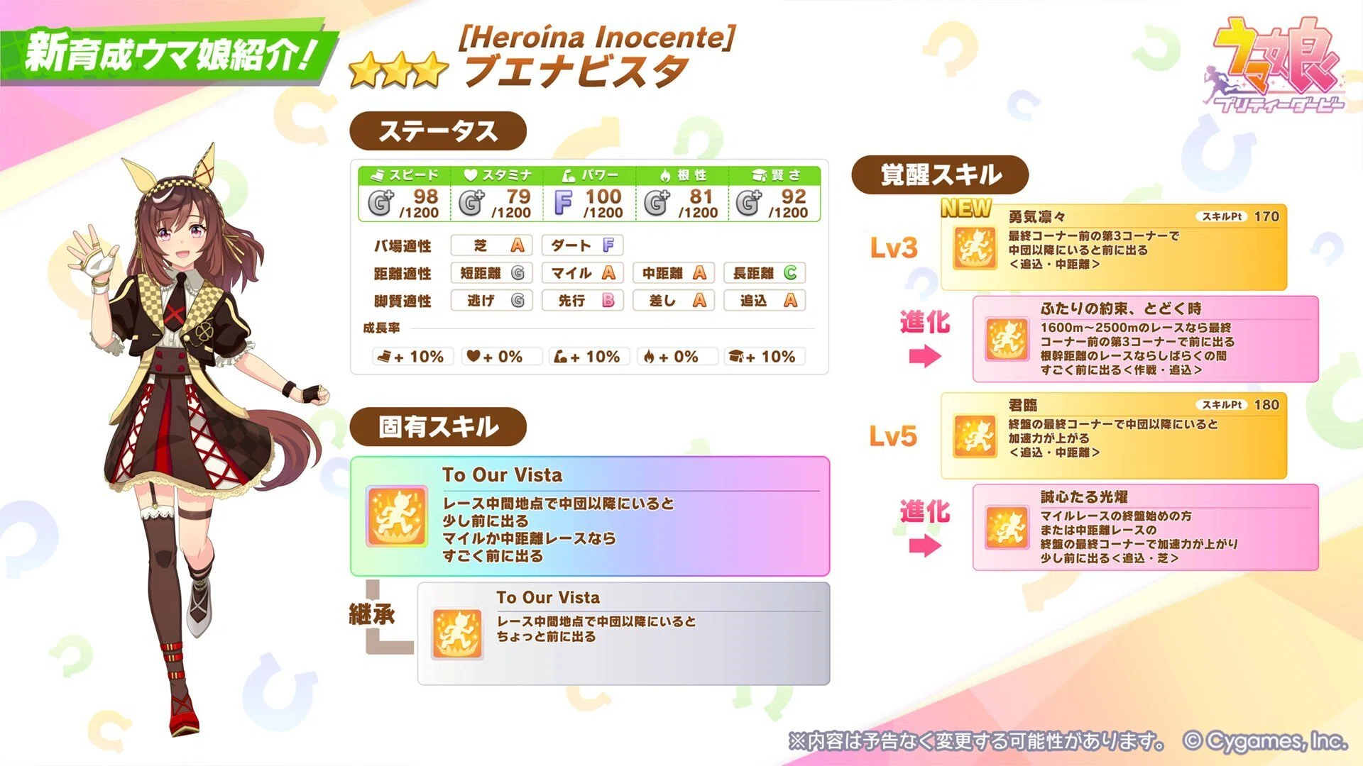 ウマ娘】ブエナビスタは引くべき？性能評価＆おすすめ度まとめ