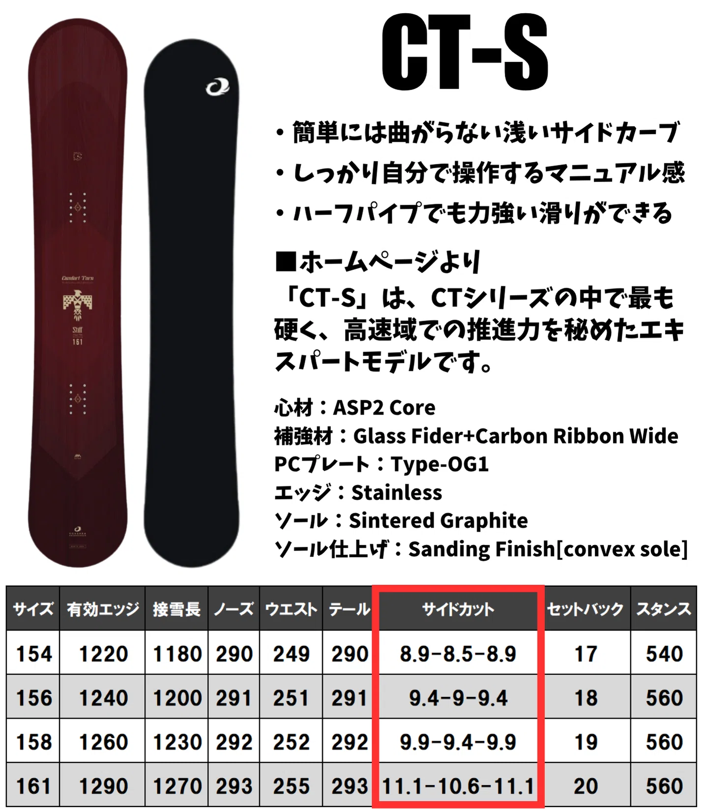 一番好き】驚きのスペック「CT-S」OGASAKA SNOWBOARDSボード解説 