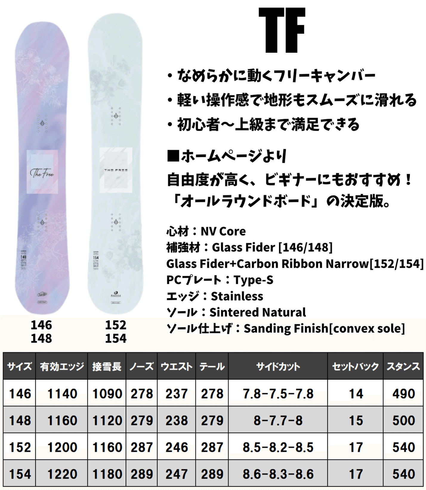 一番好き更新？】フリーキャンバー「TF」OGASAKA SNOWBOARDSボード解説