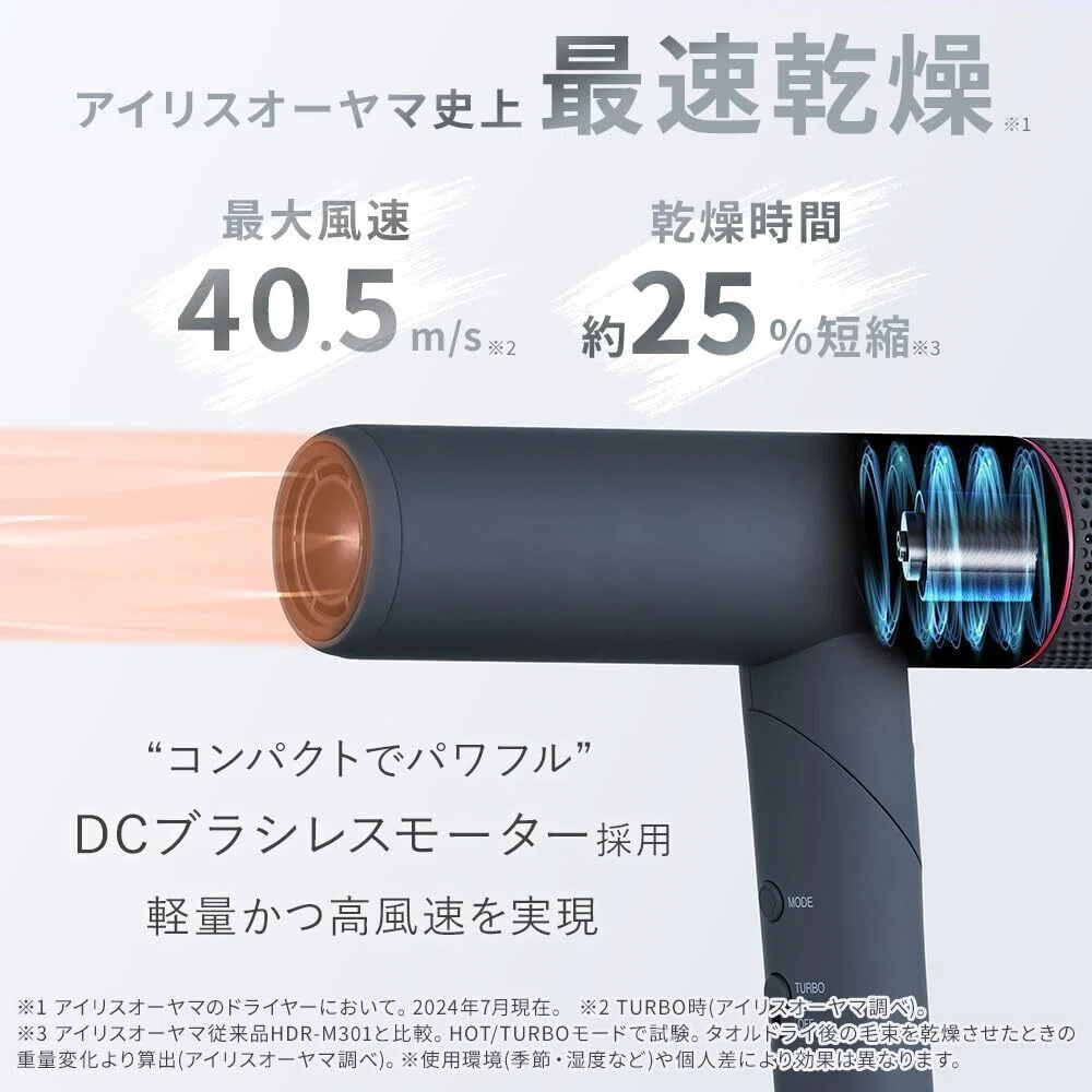 261301 MiCOLA イオンドライヤー IDR-AZ401-Hダークグレー ヘアードライヤー イオンドライヤー micola（ミコラ） ダークグレー