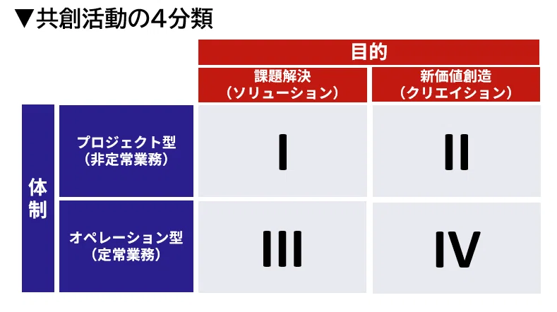 新刊『チームプレーの天才』の紙面ボリュームの都合上カットになった