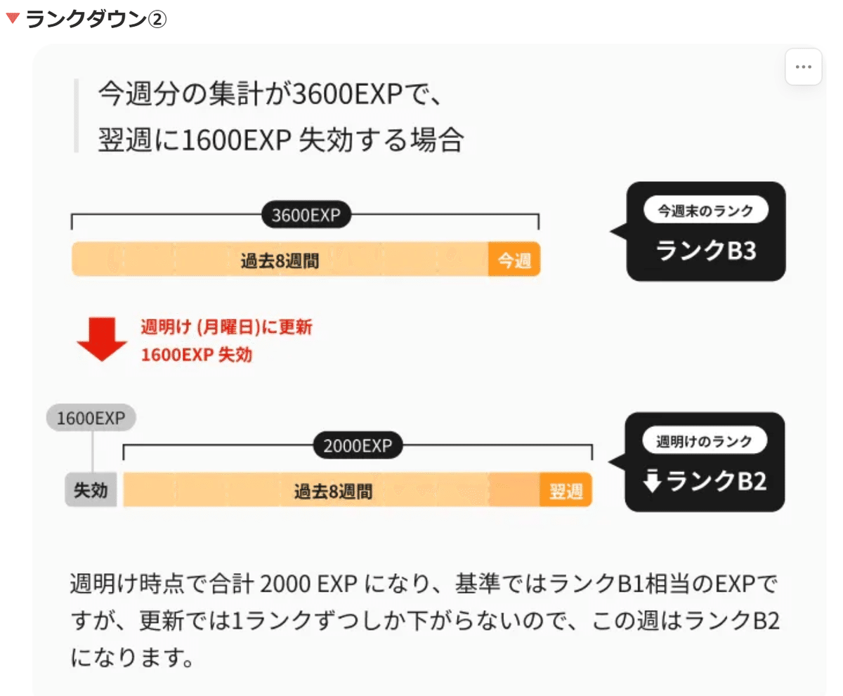 最新2025年11月】5件で最大15000円menu配達員招待で報酬ゲットチャンス