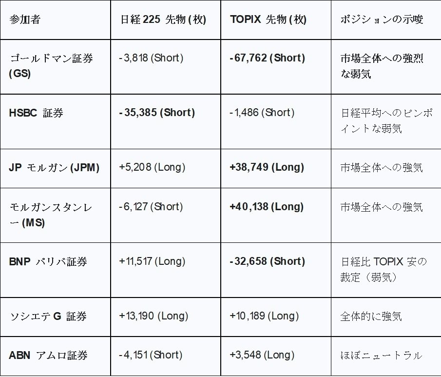 競合分析による差別化戦略とニッチ市場の開拓