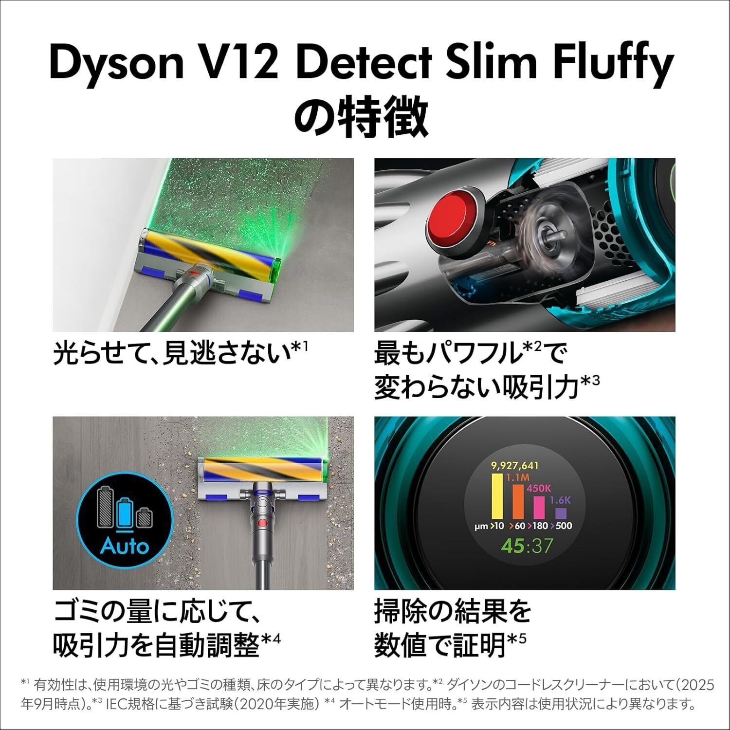 Dyson V12 Detect Slim Fluffy徹底レビュー！レーザーで見えないゴミ