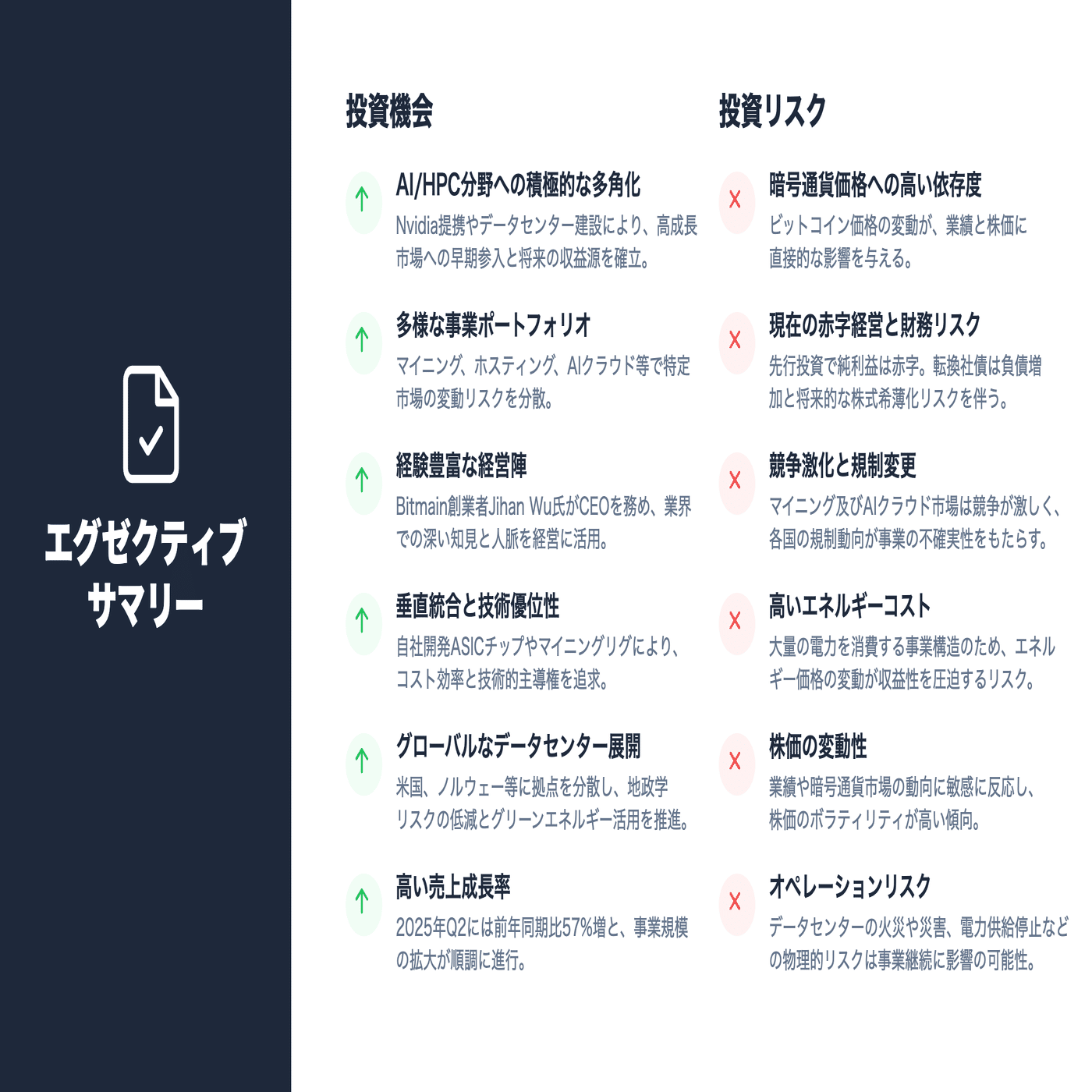 BTDR）Bitdeer Technologies  Group投資家向け分析レポート【NASDAQ｜テクノロジー】｜US株ジャーナル＠米国株の個別株情報、マルチバガー情報をお届けしています！