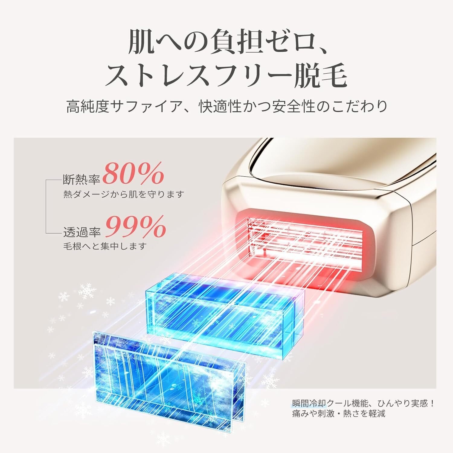 ANLAN 脱毛器 Zapが実現する「無痛×時短×美肌」の革新的ムダ毛ケア体験