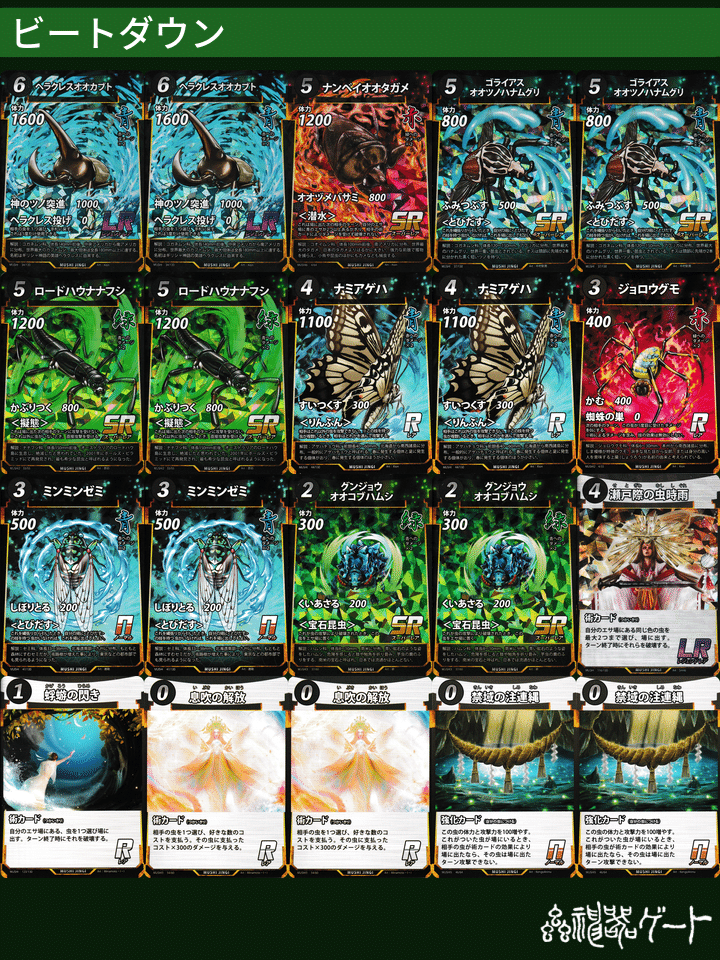 蟲主総会2025年 BEST16 ぶっ飛びアリ甲冑｜まっさん@蟲神器公認サポーター