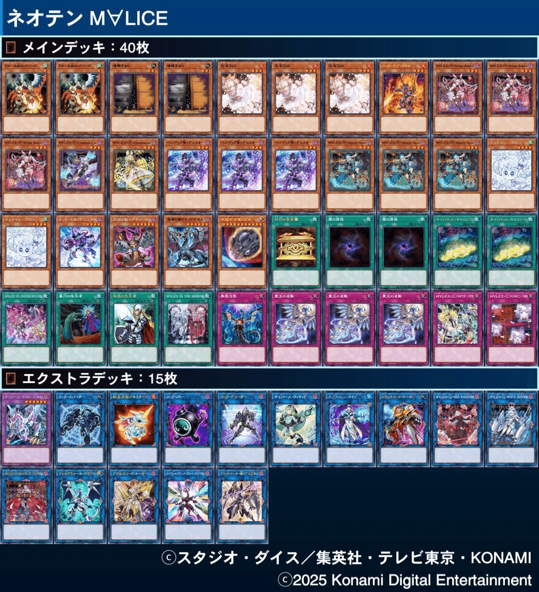 MD】M∀LICE展開メモ（2025/11月新制限）｜ふがーた