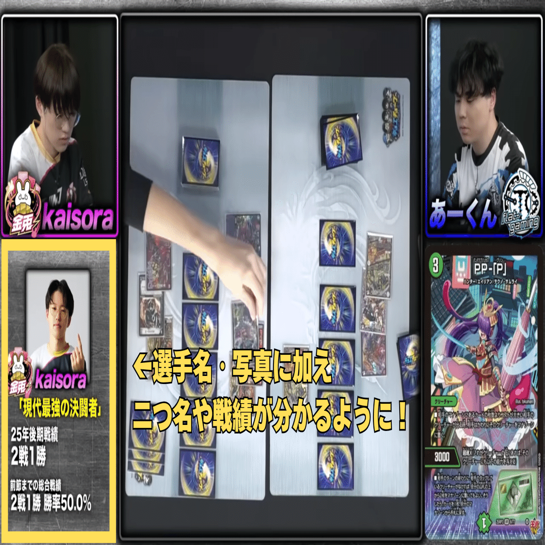 デュエマプロリーグニュース 2025後期第2節｜魔王軍、躍動