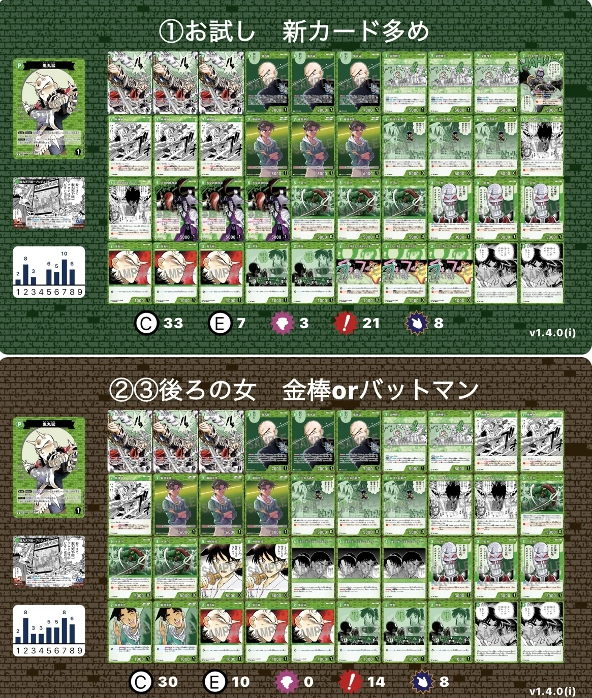 6弾】5回優勝！緑YAIBAの思い出｜コナンカード