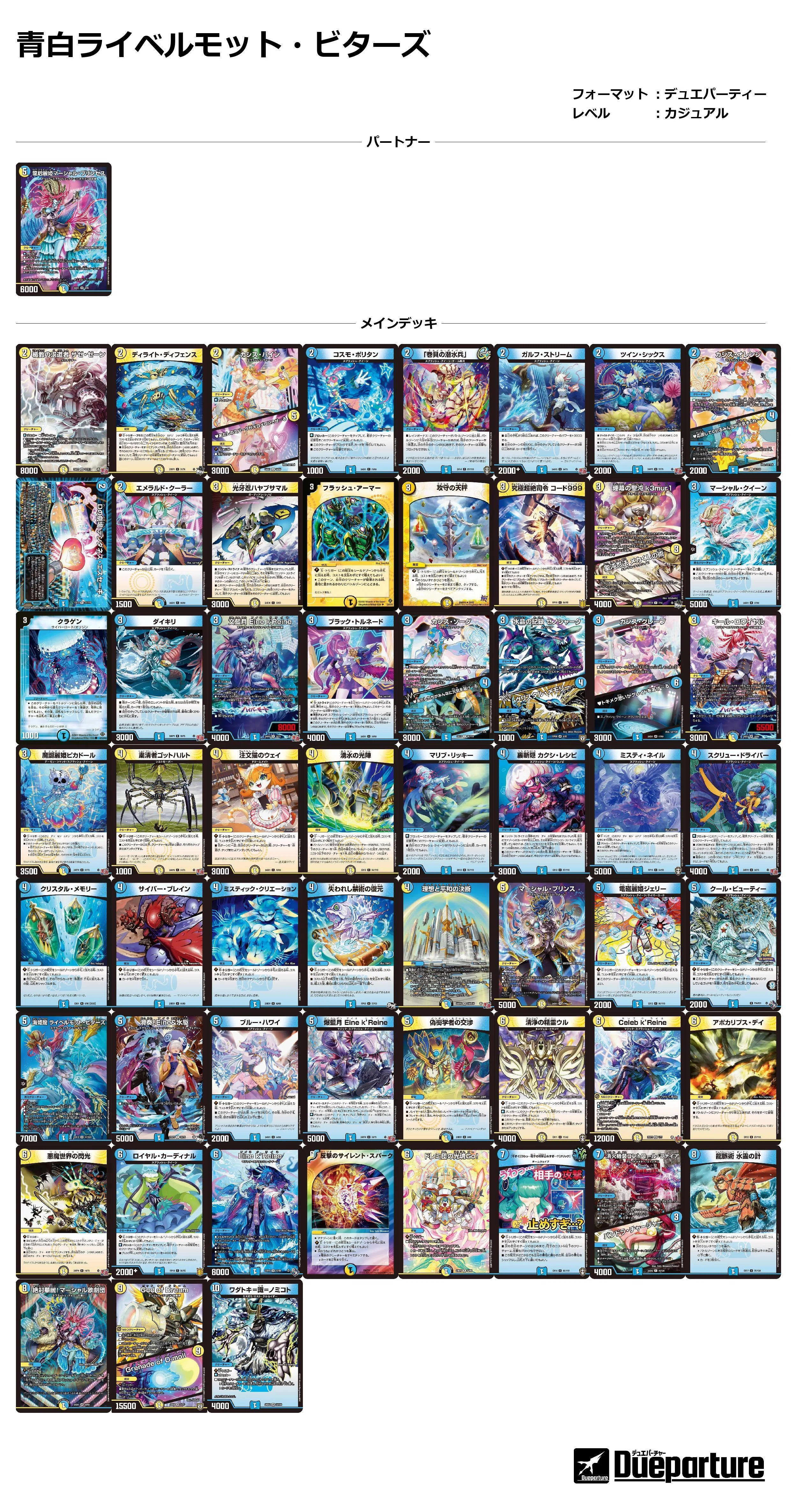 ルア様限定　デュエパーティー　デッキ2種 デュエパ】スプラッシュ・クイーンはデュエパでこう使え！連続攻撃