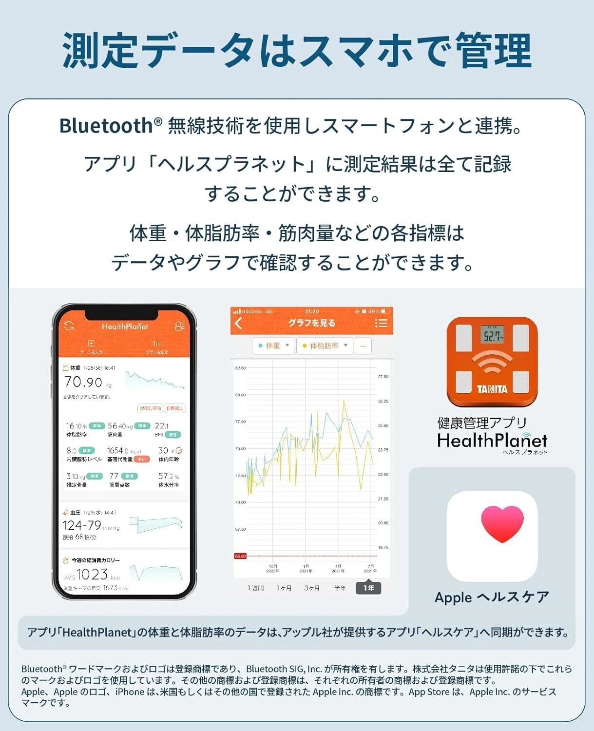 本音レビュー】タニタ 体重計 体組成計 スマホ連動 50g単位 バック