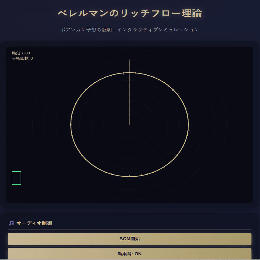 🌐数学界の最高峰研究所である、Clay数学研究所がミレニアム懸賞問題