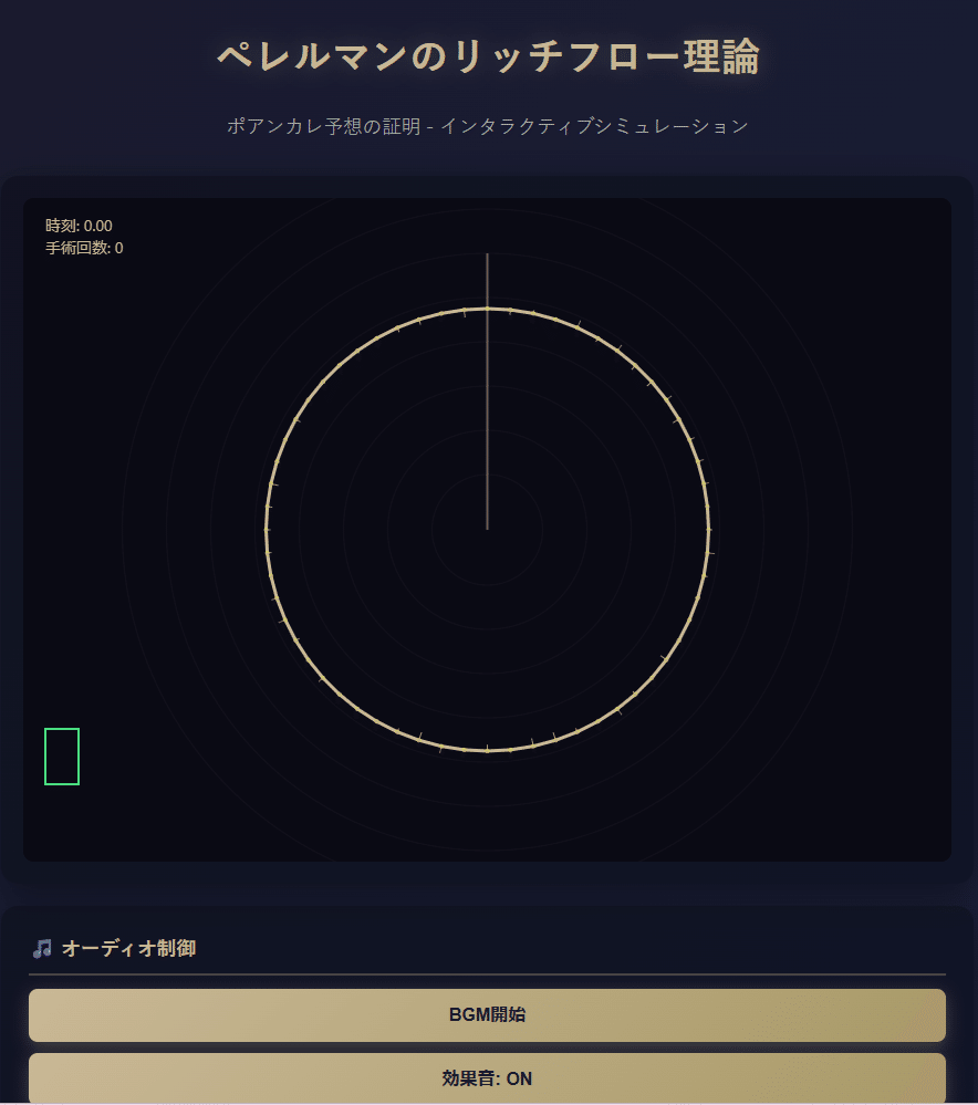 🌐数学界の最高峰研究所である、Clay数学研究所がミレニアム懸賞問題