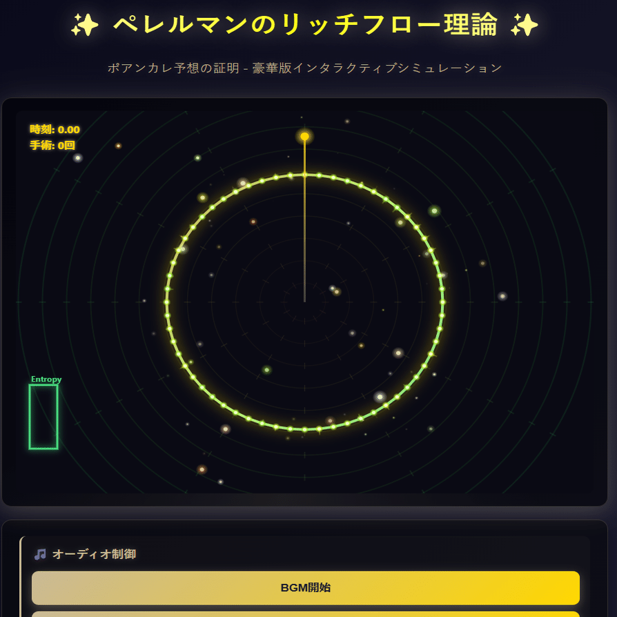 🌐数学界の最高峰研究所である、Clay数学研究所がミレニアム懸賞問題