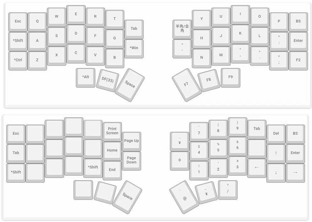 分割キーボードを試そうとしている話～経過-2｜taruhology