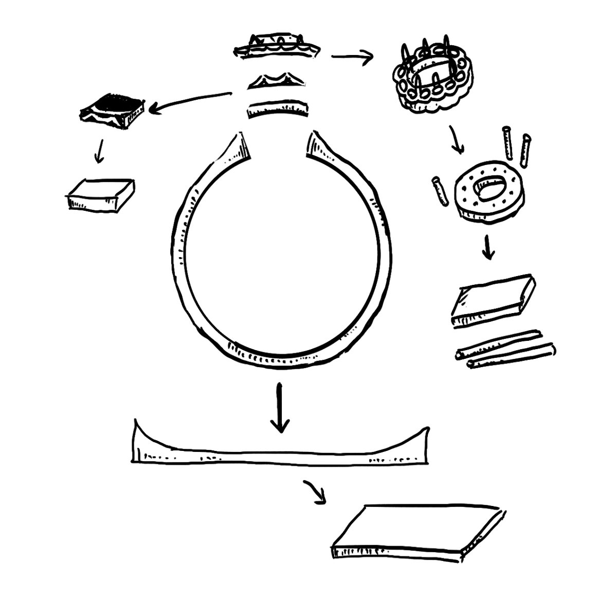 2 ルースを指輪に仕立てる 石枠を作る編｜tuucul