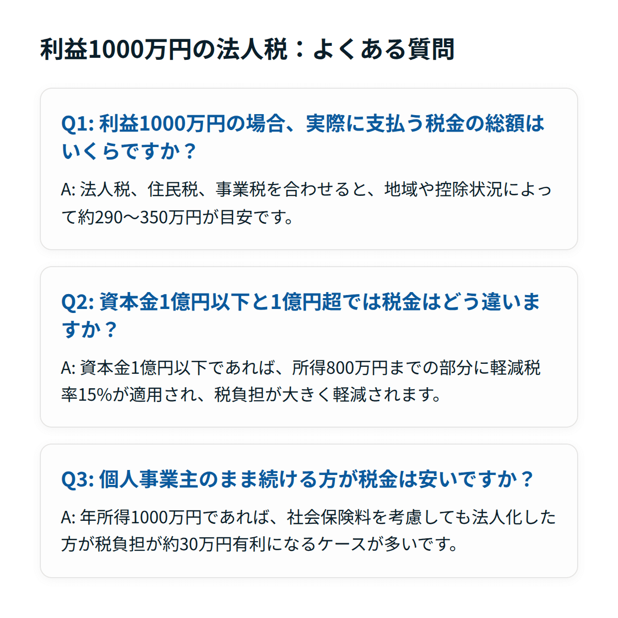 利益1000万円の法人税総額は？計算方法・節税策の完全ガイド｜山田賢治｜中小企業の財務パートナー
