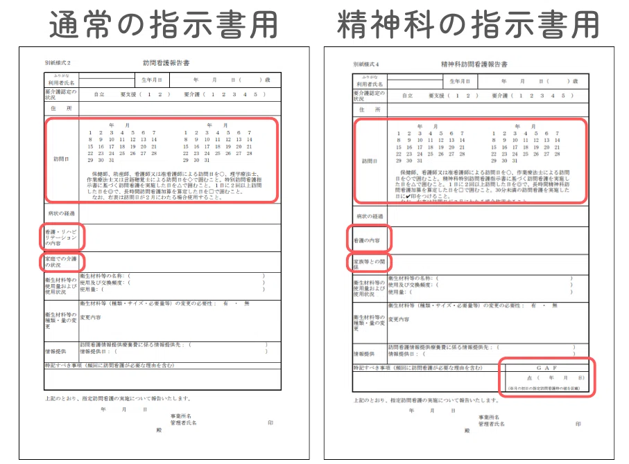 訪問看護報告書と別添の書き方・記入例｜注意すべきルールを解説