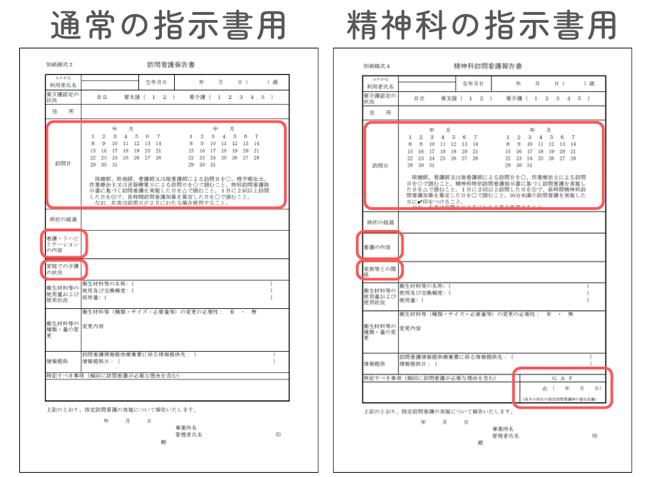 訪問看護報告書と別添の書き方・記入例｜注意すべきルールを解説