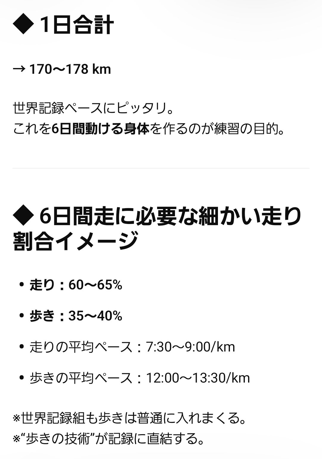世界一への旅 12日目 ～6日間で1047km走る為の練習とは