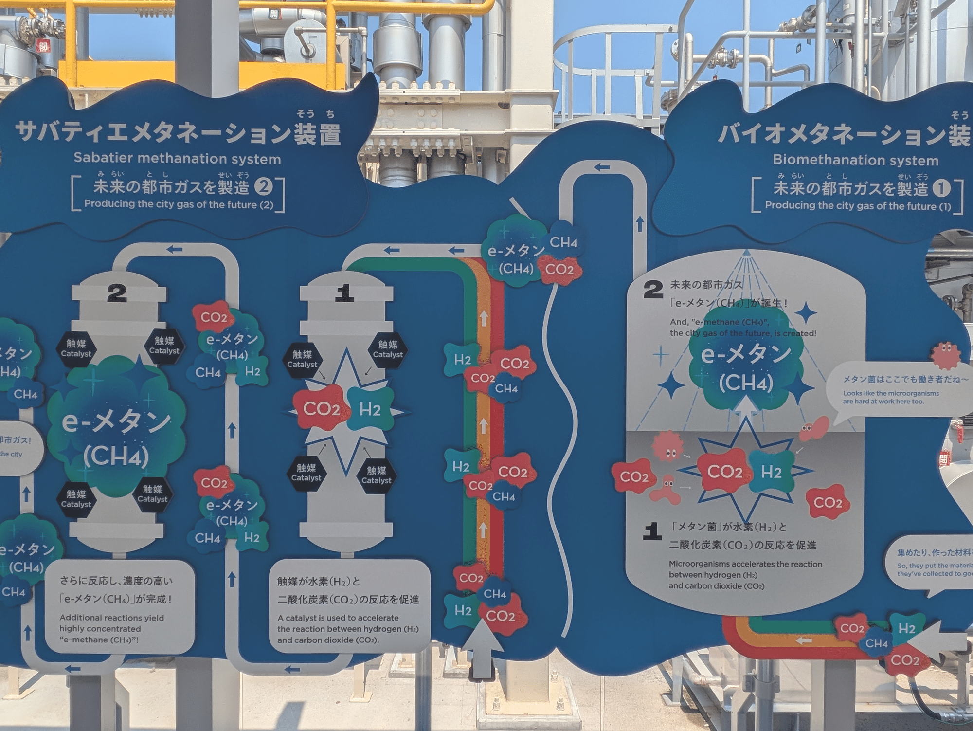 万博】激レア 化けるLABO見学ツアー! CO₂と生ゴミが都市ガスに 万博】激レア 化けるLABO見学ツアー! CO₂と生ゴミが都市ガスに