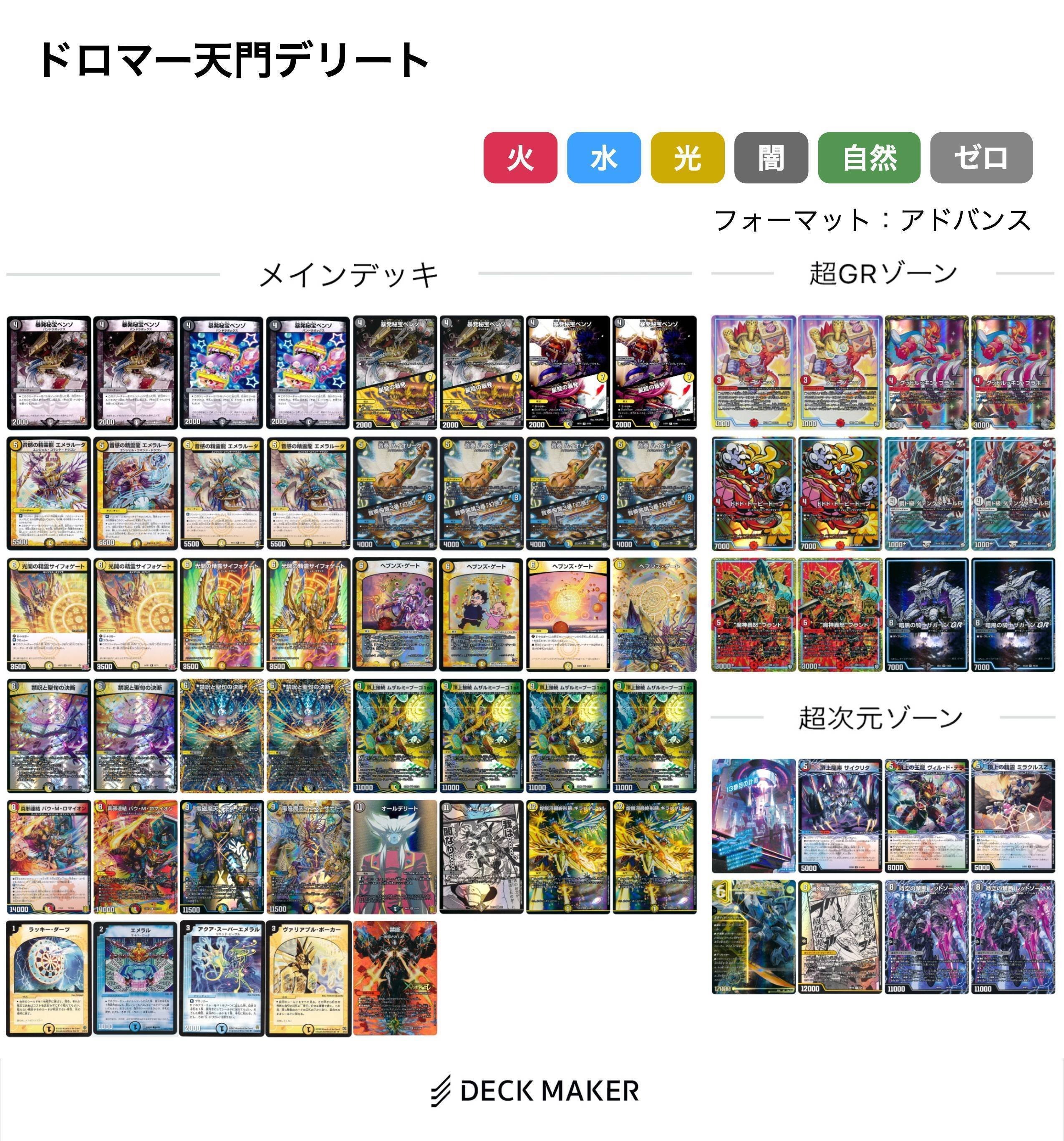 デュエマ 天門のこれまで Part5｜風馬 成道