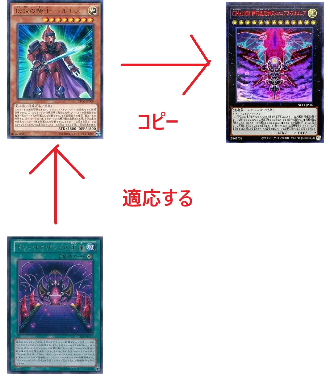 遊戯王】変なヌメロニアスの出し方（机上の空論）｜アイドル